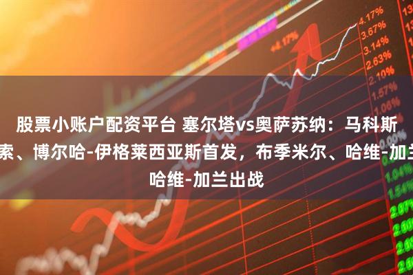 股票小账户配资平台 塞尔塔vs奥萨苏纳：马科斯-阿隆索、博尔哈-伊格莱西亚斯首发，布季米尔、哈维-加兰出战